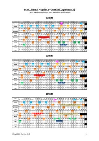 4 May 2015 – Version 36.0 14
Draft Calendar – Option 5 – 20 Teams (5 groups of 4)
*14 GS (14 designated teams and 6 teams ...