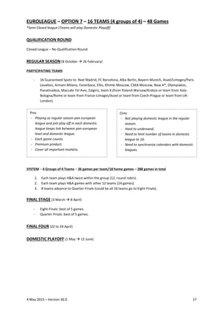 4 May 2015 – Version 36.0 17
EUROLEAGUE – OPTION 7 – 16 TEAMS (4 groups of 4) – 48 Games
*Semi Closed league (Teams will p...