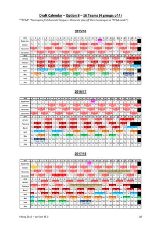 4 May 2015 – Version 36.0 20
Draft Calendar – Option 8 – 16 Teams (4 groups of 4)
*”NCAA” (Teams play first Domestic leagu...