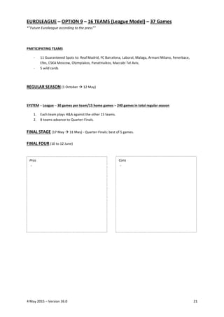 4 May 2015 – Version 36.0 21
EUROLEAGUE – OPTION 9 – 16 TEAMS (League Model) – 37 Games
*”Future Euroleague according to t...