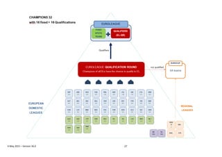 4 May 2015 – Version 36.0 27
 