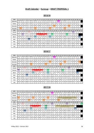 4 May 2015 – Version 36.0 36
Draft Calendar – Eurocup – DRAFT PROPOSAL 1
2015 1 2 3 4 5 6 7 8 9 10 11 12 13 14 15 16 17 18...