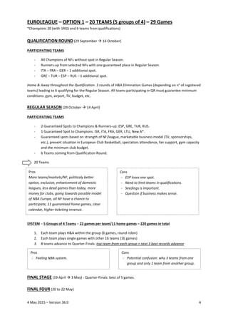 4 May 2015 – Version 36.0 4
EUROLEAGUE – OPTION 1 – 20 TEAMS (5 groups of 4) – 29 Games
*Champions 20 (with 14GS and 6 tea...