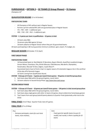 4 May 2015 – Version 36.0 8
EUROLEAGUE – OPTION 3 – 32 TEAMS (2 Group Phases) – 31 Games
Champions 32*
QUALIFICATION ROUND...