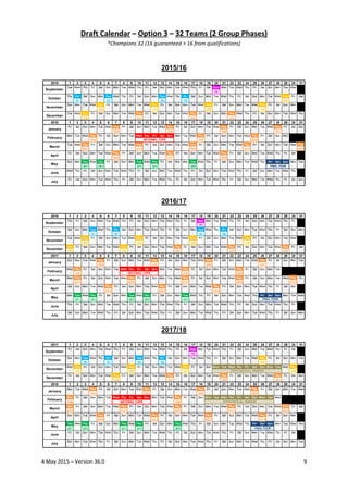 4 May 2015 – Version 36.0 9
Draft Calendar – Option 3 – 32 Teams (2 Group Phases)
*Champions 32 (16 guaranteed + 16 from q...