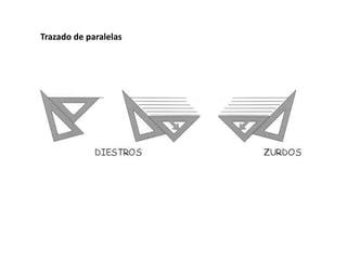 Trazado de paralelas 
 