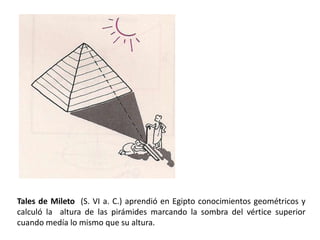 Tales de Mileto (S. VI a. C.) aprendió en Egipto conocimientos geométricos y 
calculó la altura de las pirámides marcando la sombra del vértice superior 
cuando medía lo mismo que su altura. 
 