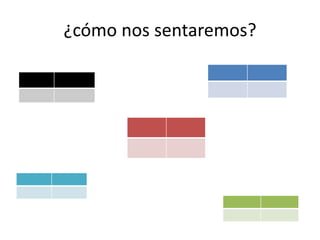 ¿cómo nos sentaremos?
 