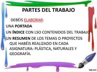 PARTES DEL TRABAJO
DEBÉIS ELABORAR:
UNA PORTADA
UN ÍNDICE CON LSO CONTENIDOS DEL TRABAJO
UN RESUMEN DE LOS TEMAS O PROYECTOS
QUE HABÉIS REALIZADO EN CADA
ASIGNATURA: PLÁSTICA, NATURALES Y
GEOGRAFÍA.
 