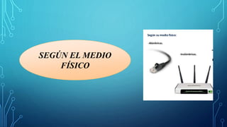 SEGÚN EL MEDIO
FÍSICO
 