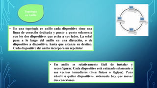 Topología
en Anillo
• En una topología en anillo cada dispositivo tiene una
línea de conexión dedicada y punto a punto solamente
con los dos dispositivos que están a sus lados. La señal
pasa a lo largo del anillo en una dirección, o de
dispositivo a dispositivo, hasta que alcanza su destino.
Cada dispositivo del anillo incorpora un repetidor
• Un anillo es relativamente fácil de instalar y
reconfigurar. Cada dispositivo está enlazado solamente a
sus vecinos inmediatos (bien fisicos o lógicos). Para
añadir o quitar dispositivos, solamente hay que mover
dos conexiones.
 