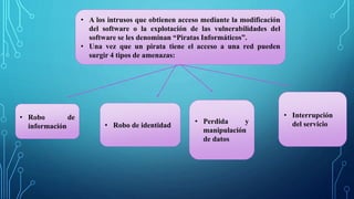 • A los intrusos que obtienen acceso mediante la modificación
del software o la explotación de las vulnerabilidades del
software se les denominan “Piratas Informáticos”.
• Una vez que un pirata tiene el acceso a una red pueden
surgir 4 tipos de amenazas:
• Robo de
información • Robo de identidad
• Perdida y
manipulación
de datos
• Interrupción
del servicio
 