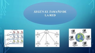 SEGÚN EL TAMAÑO DE
LA RED
 
