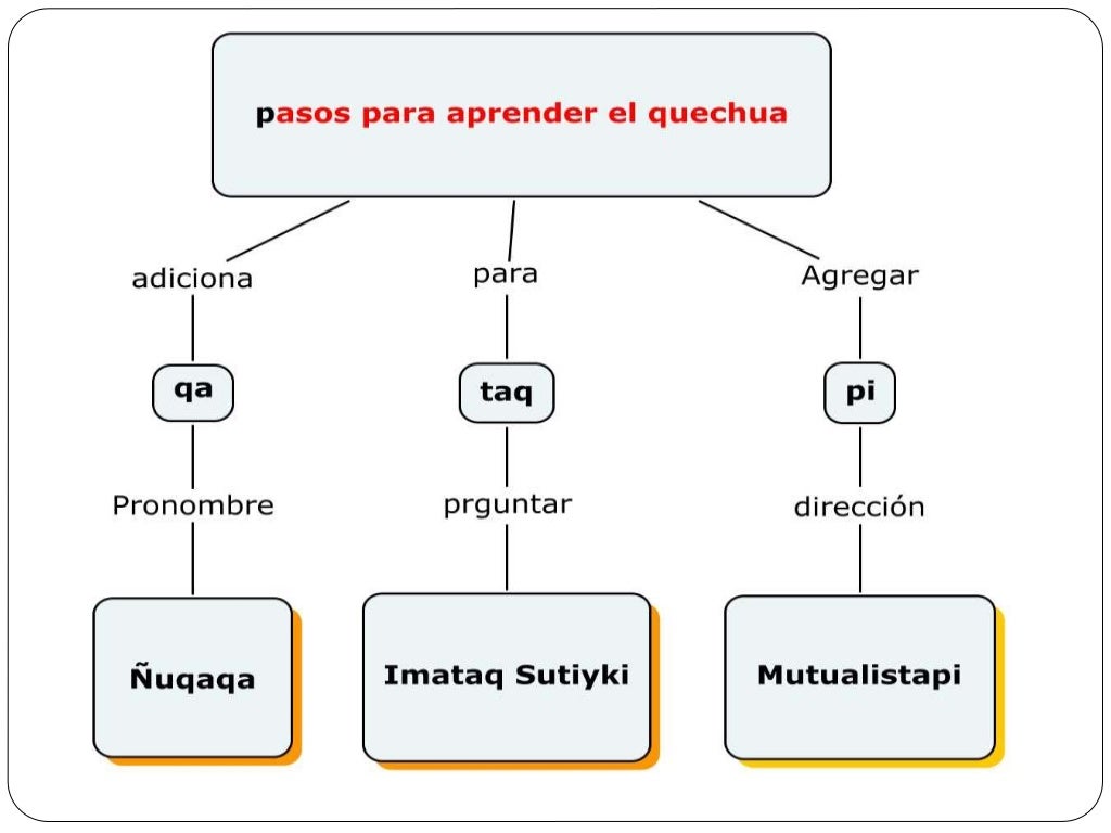 El Quechua