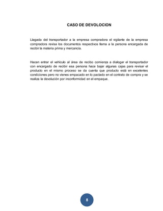 CASO DE DEVOLOCION 
Llagada del transportador a la empresa compradora el vigilante de la empresa 
compradora revisa los documentos respectivos llama a la persona encargada de 
recibir la materia prima y mercancía. 
Hacen entrar el vehículo al área de recibo comienza a dialogar el transportador 
con encargado de recibir esa persona hace bajar algunas cajas para revisar el 
producto en el mismo proceso se da cuenta que producto está en excelentes 
condiciones pero no vienes empacado en lo pactado en el contrato de compra y se 
realiza la devolución por inconformidad en el empaque. 
8 
 
