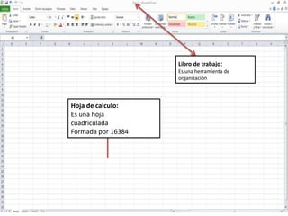 Libro de trabajo:
Es una herramienta de
organización
Hoja de calculo:
Es una hoja
cuadriculada
Formada por 16384