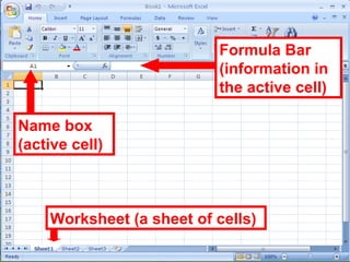10
Name box
(active cell)
Formula Bar
(information in
the active cell)
Worksheet (a sheet of cells)
 