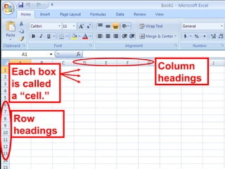 9
Each box
is called
a “cell.”
Column
headings
Row
headings
 