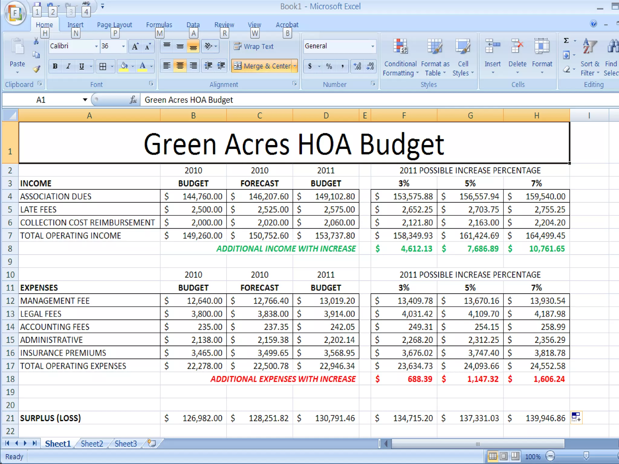 All highlighted cells need to be solved with basic formulas. 