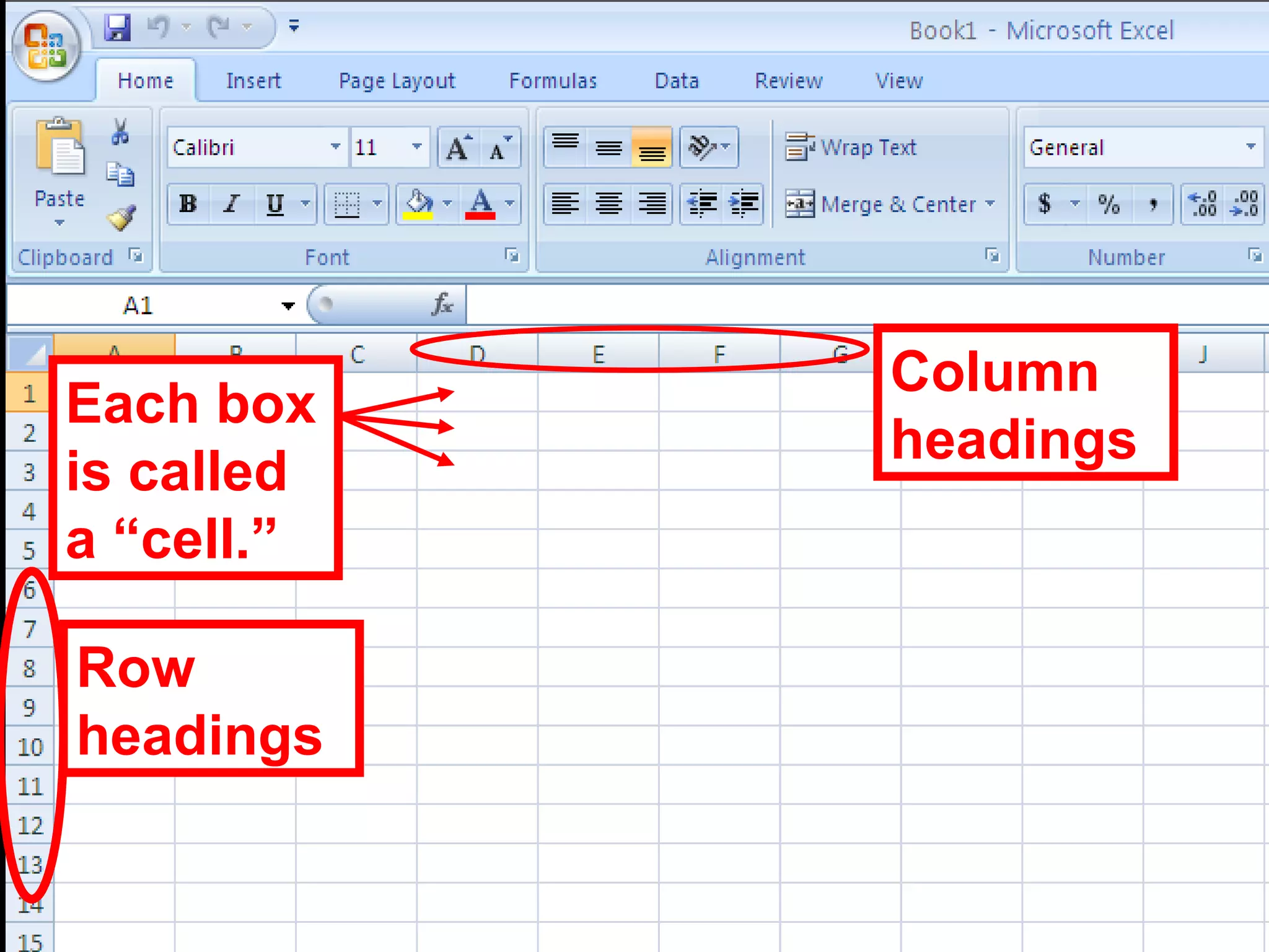 Each box is called a “cell.” Column headings Row headings 