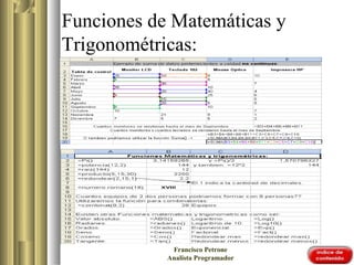 Funciones de Matemáticas y
Trigonométricas:
Francisco Petrone
Analista Programador
 