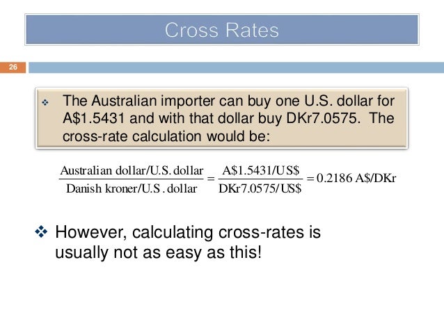 Exchange Rate Basics