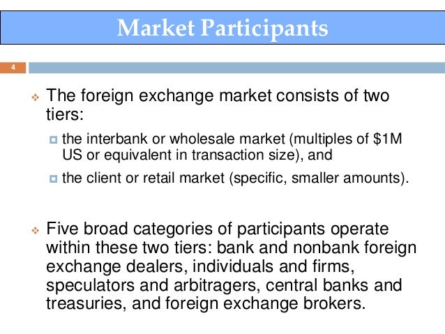 Foreign exchange trading tutorial