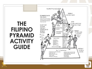 1ST QUARTER GRADE 11 - Exercise for Fitness | PPTX