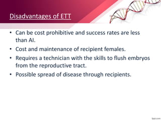 Disadvantages of ETT
• Can be cost prohibitive and success rates are less
than AI.
• Cost and maintenance of recipient females.
• Requires a technician with the skills to flush embryos
from the reproductive tract.
• Possible spread of disease through recipients.
 