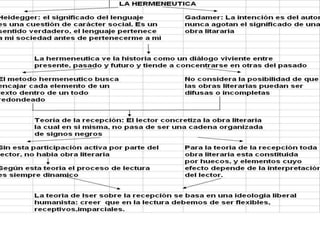 Comprendido 1 explicar y comprender | PDF