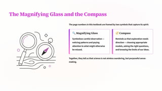The Magnifying Glass and the Compass
The page numbers in this textbook are framed by two symbols that capture its spirit:
´ Magnifying Glass
Symbolises careful observation 4
noticing patterns and paying
attention to what might otherwise
be missed.
ú Compass
Reminds us that exploration needs
direction 4 choosing appropriate
models, asking the right questions,
and knowing the limits of our ideas.
Together, they tell us that science is not aimless wandering, but purposeful sense-
making.
 