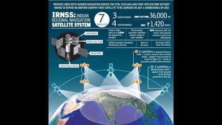 1 EXPO NAVEGACION GNSS | PPTX