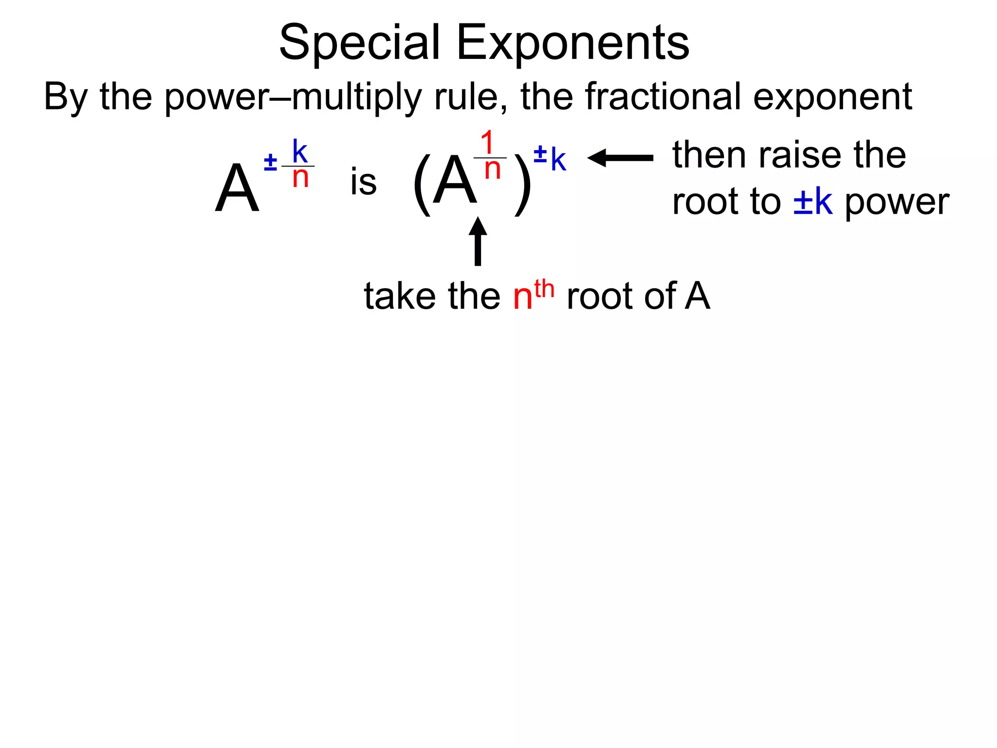 Special Exponents
By the power–multiply rule, the fractional exponent
A
k
n
±
(A ) k
n ±
1
is
take the nth root of A
then raise the
root to ±k power
 