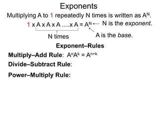 Multiply–Add Rule: AnAk = An+k
Divide–Subtract Rule:
Power–Multiply Rule:
Exponents
Exponent–Rules
Multiplying A to 1 repeatedly N times is written as AN.
A is the base.
N is the exponent.
N times
1 x A x A x A ….x A = AN
 