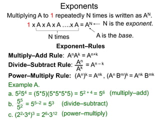 Multiply–Add Rule: AnAk = An+k
Divide–Subtract Rule:
Example A.
a. 5254 = (5*5)(5*5*5*5) = 52 + 4 = 56
An
Ak
b. = 55–2 = 53
55
52
Power–Multiply Rule: (An)k = Ank , (An Bm)k = Ank Bmk
c. (22*34)3 = 26*312
Exponents
= An – k
(multiply–add)
(divide–subtract)
(power–multiply)
Exponent–Rules
Multiplying A to 1 repeatedly N times is written as AN.
A is the base.
N is the exponent.
N times
1 x A x A x A ….x A = AN
 