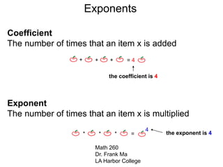 Exponents
Coefficient
The number of times that an item x is added to 0.
Exponent
The number of times that an item x is multiplied to 1.
+ = 4
+
+
the coefficient is 4
0 +
1 * * * * =
4
the exponent is 4
Math 260
Dr. Frank Ma
LA Harbor College
 