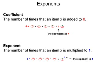 Exponents
Coefficient
The number of times that an item x is added to 0.
Exponent
The number of times that an item x is multiplied to 1.
+ = 4
+
+
the coefficient is 4
0 +
1 * * * * =
4
the exponent is 4
 