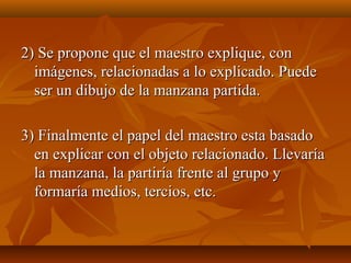 2) Se propone que el maestro explique, con
imágenes, relacionadas a lo explicado. Puede
ser un dibujo de la manzana partida.
3) Finalmente el papel del maestro esta basado
en explicar con el objeto relacionado. Llevaría
la manzana, la partiría frente al grupo y
formaría medios, tercios, etc.