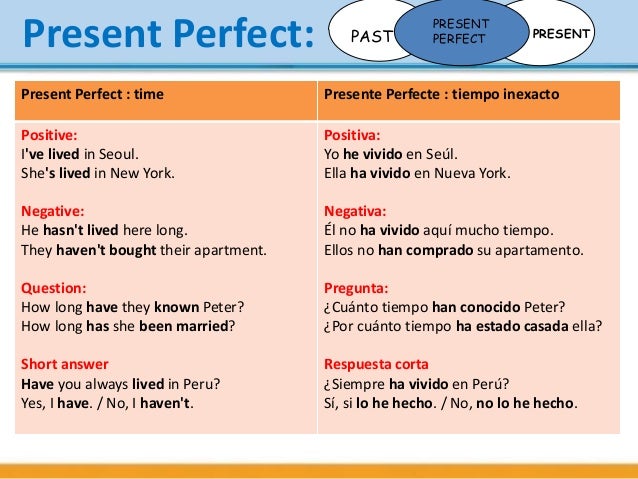 preguntas con present perfect already present perfect preguntas con present perfect already present perfect