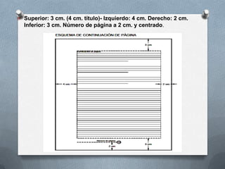O Superior: 3 cm. (4 cm. título)- Izquierdo: 4 cm. Derecho: 2 cm.
Inferior: 3 cm. Número de página a 2 cm. y centrado.
 