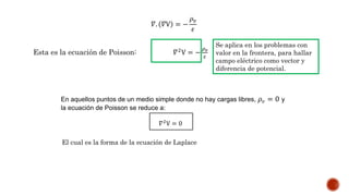1 exposicionpal examen poisson PPT