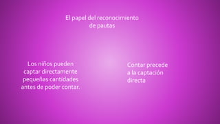 Los niños pueden
captar directamente
pequeñas cantidades
antes de poder contar.
Contar precede
a la captación
directa
El papel del reconocimiento
de pautas
 