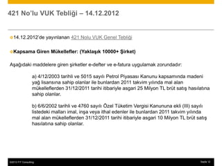 421 No’lu VUK Tebliği – 14.12.2012


14.12.2012’de                 yayınlanan 421 Nolu VUK Genel Tebliği

Kapsama               Giren Mükellefler: (Yaklaşık 10000+ Şirket)

Aşağıdaki maddelere giren şirketler e-defter ve e-fatura uygulamak zorundadır:

                   a) 4/12/2003 tarihli ve 5015 sayılı Petrol Piyasası Kanunu kapsamında madeni
                   yağ lisansına sahip olanlar ile bunlardan 2011 takvim yılında mal alan
                   mükelleflerden 31/12/2011 tarihi itibariyle asgari 25 Milyon TL brüt satış hasılatına
                   sahip olanlar.

                   b) 6/6/2002 tarihli ve 4760 sayılı Özel Tüketim Vergisi Kanununa ekli (III) sayılı
                   listedeki malları imal, inşa veya ithal edenler ile bunlardan 2011 takvim yılında
                   mal alan mükelleflerden 31/12/2011 tarihi itibariyle asgari 10 Milyon TL brüt satış
                   hasılatına sahip olanlar.




©2013 FIT Consulting
© 2013 SAP AG or an SAP affiliate company. All rights reserved.                                    Sayfa 1212
 