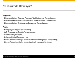 Ne Durumda Olmalıyız?


Başvuru
 Elektronik Fatura Basvuru Formu ve Taahhutnamesi Tamamlanmış.
 Elektronik Mali Muhur Sertifika Sahibi Taahhutnamesi Tamamlanmış.
 Elektronik Fatura Entegrasyon Başvurusu Tamamlanmış.

Proje
   Entegrasyon Projesi Tamamlanmış.
   GİB Entegrasyon Testinin Tamamlanmış.
   Sistem Canlıya Geçmiş
   Kullanıcı Eğitimi Tamamlanmış
   Hem e-Fatura hem kağıt fatura düzenleyebilecek yapıya sahip olmuş.
   Hem e-Fatura hem kağıt fatura alabilecek yapıya sahip olmuş.




© 2013 SAP AG or an SAP affiliate company. All rights reserved.          16
 