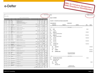 e-Defter




©2013 FIT Consulting
© 2013 SAP AG or an SAP affiliate company. All rights reserved.   Sayfa 15
                                                                        26
 