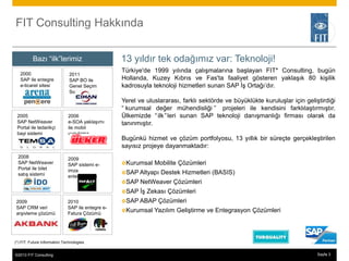 FIT Consulting Hakkında

          Bazı “ilk”lerimiz                                13 yıldır tek odağımız var: Teknoloji!
   2000
                                                           Türkiye'de 1999 yılında çalışmalarına başlayan FIT* Consulting, bugün
                               2011
   SAP ile entegre             SAP BO ile                  Hollanda, Kuzey Kıbrıs ve Fas'ta faaliyet gösteren yaklaşık 80 kişilik
   e-ticaret sitesi            Genel Seçim                 kadrosuyla teknoloji hizmetleri sunan SAP İş Ortağı’dır.
                               Sonucu
                                                           Yerel ve uluslararası, farklı sektörde ve büyüklükte kuruluşlar için geliştirdiği
                                                           “ kurumsal değer mühendisliği ” projeleri ile kendisini farklılaştırmıştır.
 2005                         2006                         Ülkemizde “ ilk ” leri sunan SAP teknoloji danışmanlığı firması olarak da
 SAP NetWeaver                e-SOA yaklaşımı              tanınmıştır.
 Portal ile tedarikçi         ile mobil
 bayi sistemi                 uygulama
                                                           Bugünkü hizmet ve çözüm portfolyosu, 13 yıllık bir süreçte gerçekleştirilen
                                                           sayısız projeye dayanmaktadır:
 2008                         2009
 SAP NetWeaver                SAP sistemi e-               Kurumsal   Mobilite Çözümleri
 Portal ile bilet             imza
 satış sistemi                                             SAP Altyapı   Destek Hizmetleri (BASIS)
                              entegrasyonu
                                                           SAP   NetWeaver Çözümleri
                                                           SAP   İş Zekası Çözümleri
2009                          2010                         SAP ABAP    Çözümleri
SAP CRM veri                  SAP ile entegre e-
                                                           Kurumsal   Yazılım Geliştirme ve Entegrasyon Çözümleri
arşivleme çözümü              Fatura Çözümü




(*) FIT: Future Information Technologies


©2013 FIT Consulting
© 2013 SAP AG or an SAP affiliate company. All rights reserved.                                                                      Sayfa 3 3
 