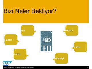 Bizi Neler Bekliyor?

                                   KEP                                         e-Kurul



e-Haciz


                                                                                         e-Bilet


                   e-Arşiv
                                                                  e-İrsaliye


© 2013 SAP AG or an SAP affiliate company. All rights reserved.                                    31
 
