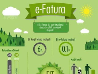 © 2013 SAP AG or an SAP affiliate company. All rights reserved.   6
 