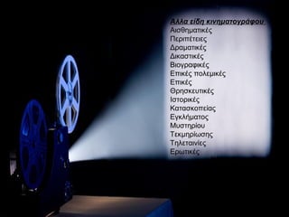 Άλλα είδη κινηματογράφου
Αισθηματικές
Περιπέτειες
Δραματικές
Δικαστικές
Βιογραφικές
Επικές πολεμικές
Επικές
Θρησκευτικές
Ιστορικές
Κατασκοπείας
Εγκλήματος
Μυστηρίου
Τεκμηρίωσης
Τηλεταινίες
Ερωτικές
 