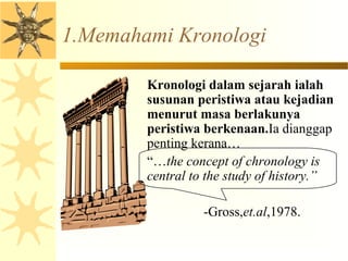 1f. kps | PPT